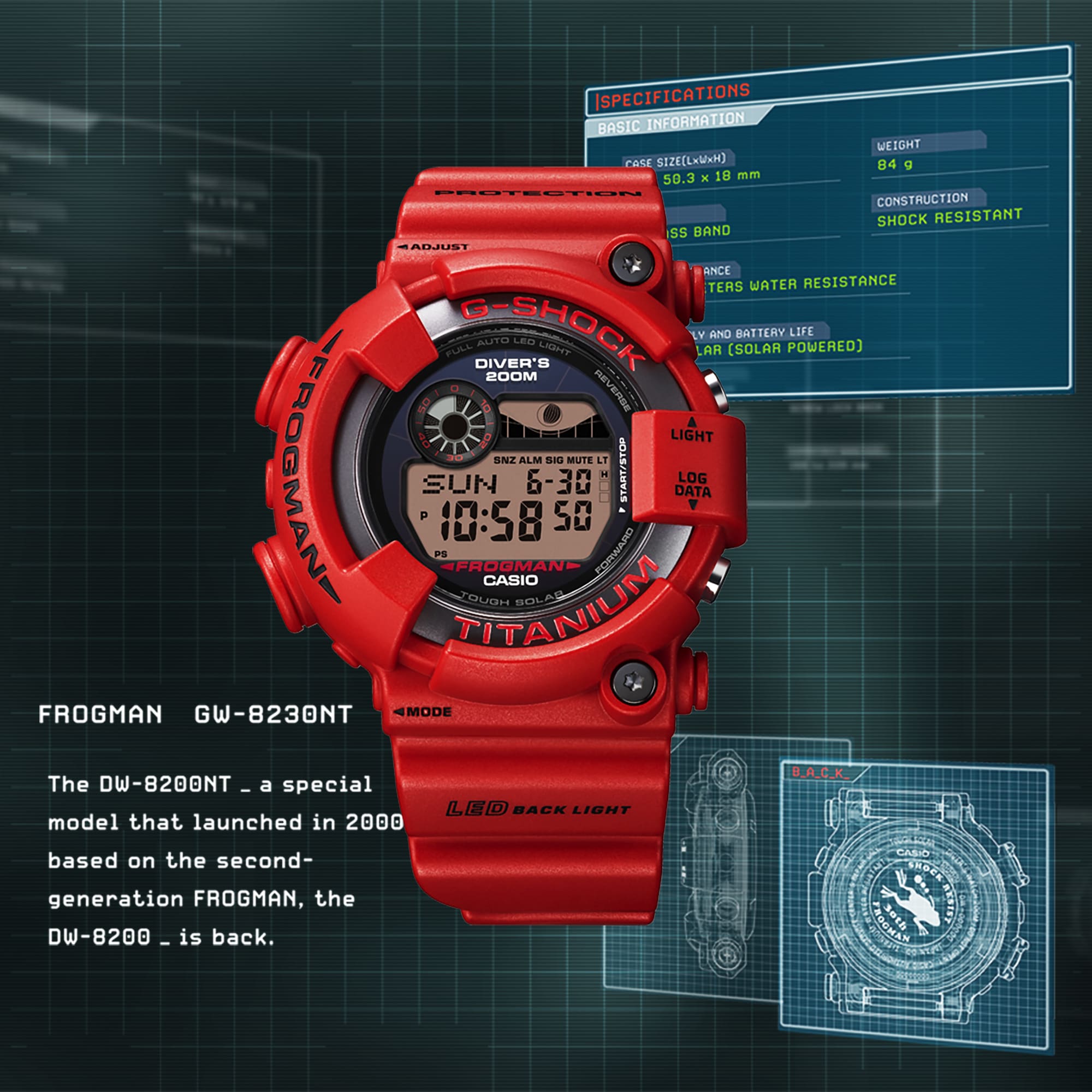 G-Shock FROGMAN
 GW8230NT-4 - Premium Luxury Product